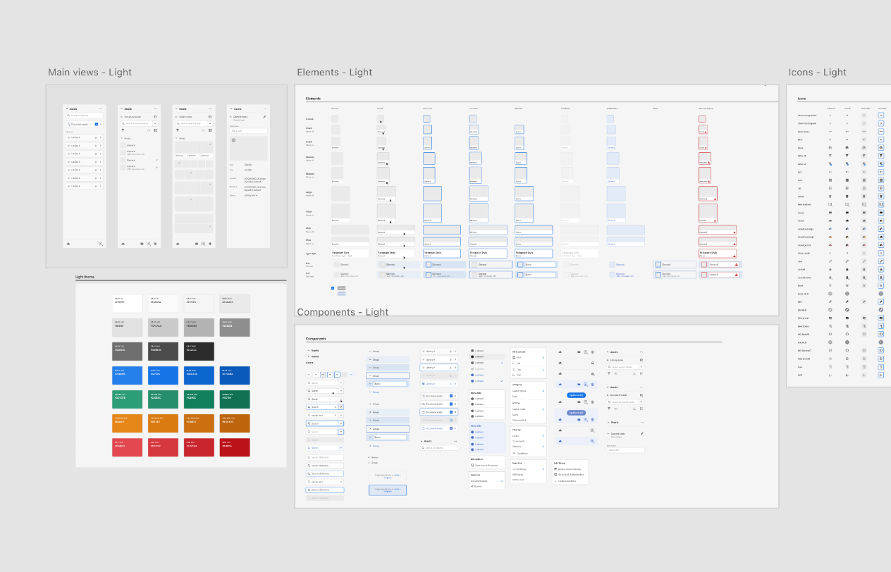 Zoomed out view of the UI kit